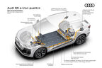 Audi Premium Platform Electric PPE