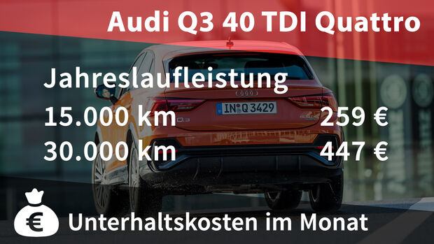 Audi Q3 40 TDI Kosten Realverbrauch