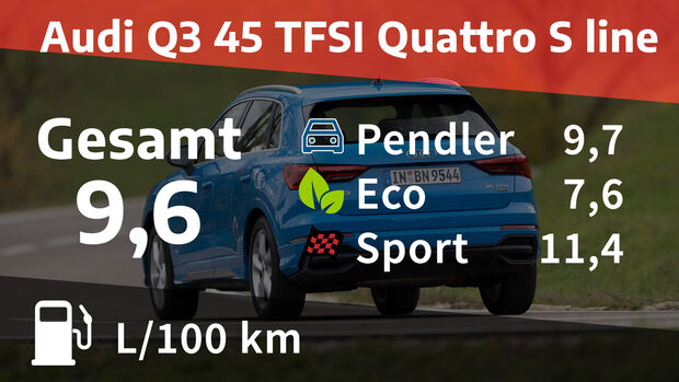 Audi Q3 45 TFSI Quattro S line
