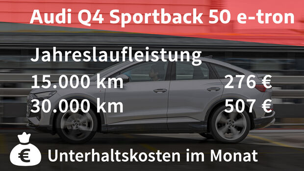 Audi Q4 Sportback 50 e-tron
