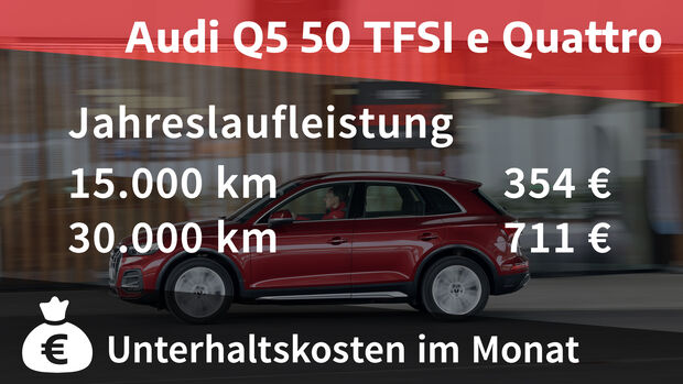 Audi Q5 50 TFSI with Quattro Advanced