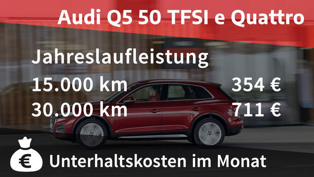 Audi Q5 50 TFSI e Quattro Advanced