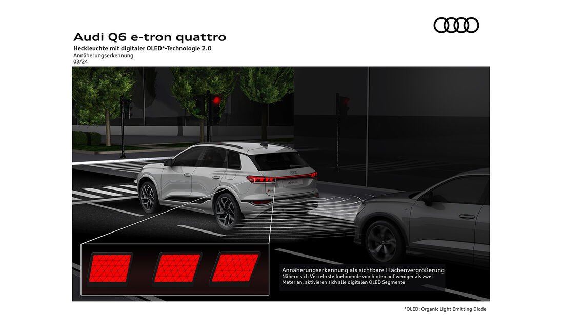 Audi Q6 E-Tron Lichttechnik