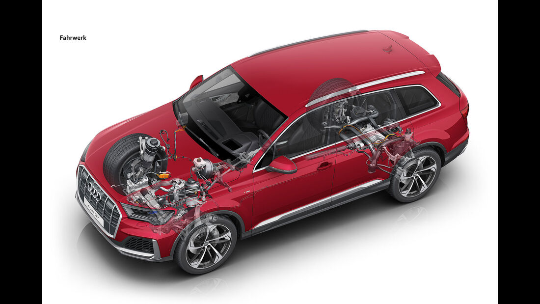 Audi Q7 2019 Facelift