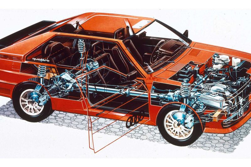Audi Quattro (1980) Phantomzeichnung