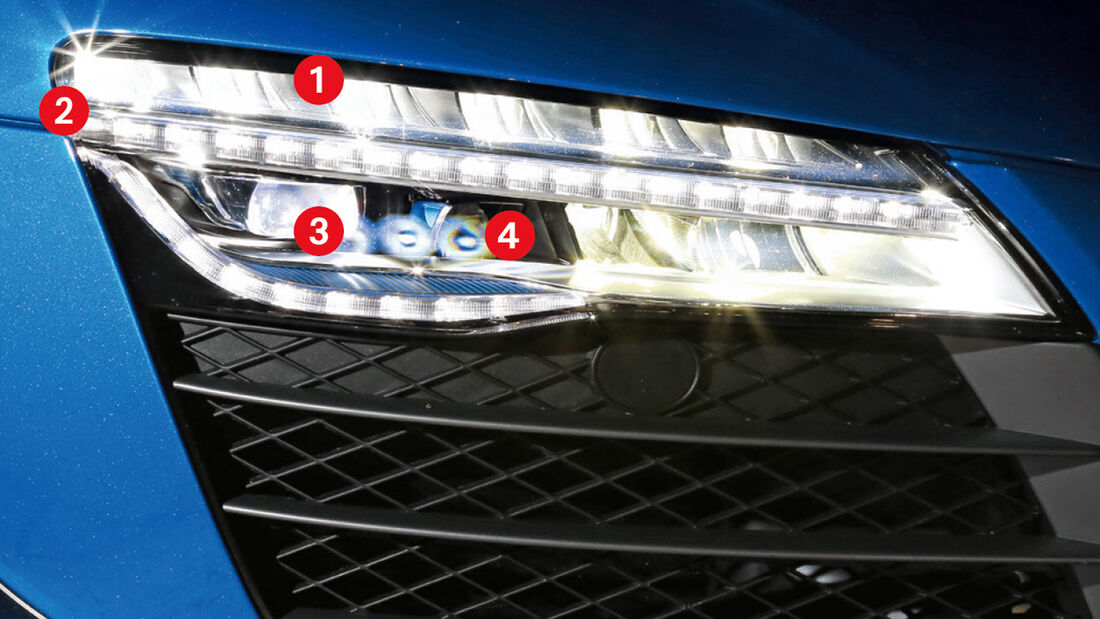 Audi R8 LMX, Laserlicht