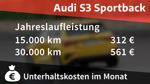 Audi S3 Sportback, Kosten und Realverbrauch