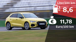 Audi S3 Sportback, Kosten und Realverbrauch