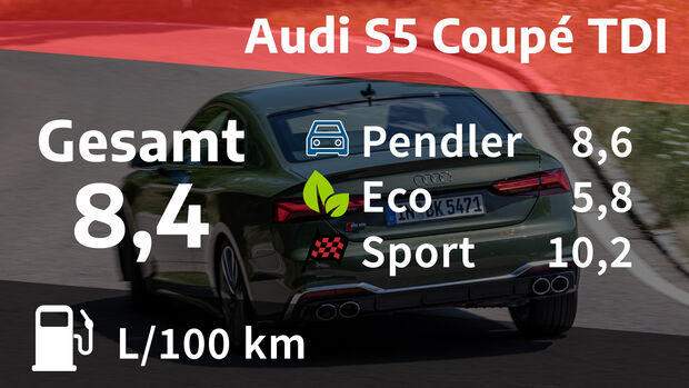 Audi S5 Coupé TDI
