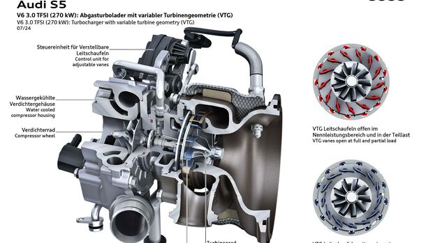 Audi V6 Motor im S16