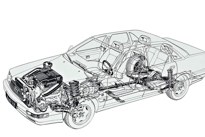 Audi V8 Originaltest 1988