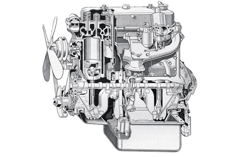 Austin Healey 1952 bis 1968, Motor
