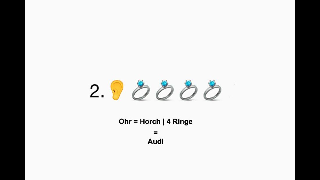 Auto-Marken Emojis Auflösung