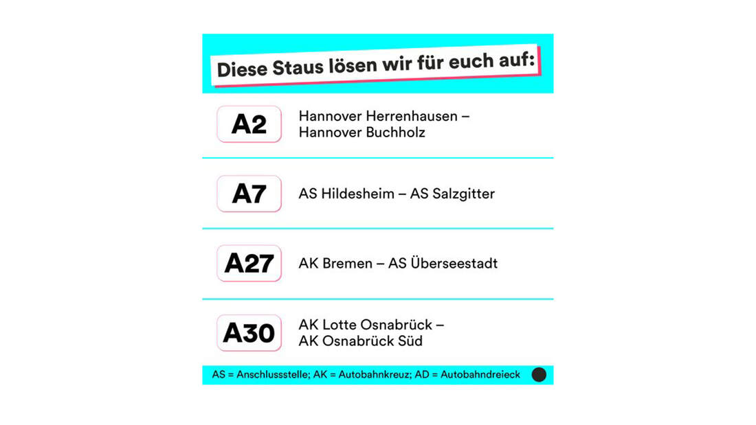 144 Bauprojekte: Diese Autobahnen werden ausgebaut | AUTO MOTOR UND SPORT