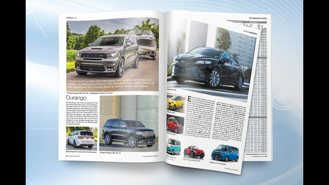 Auto Katalog Modelljahr Von Auto Motor Und Sport Auto Motor Und