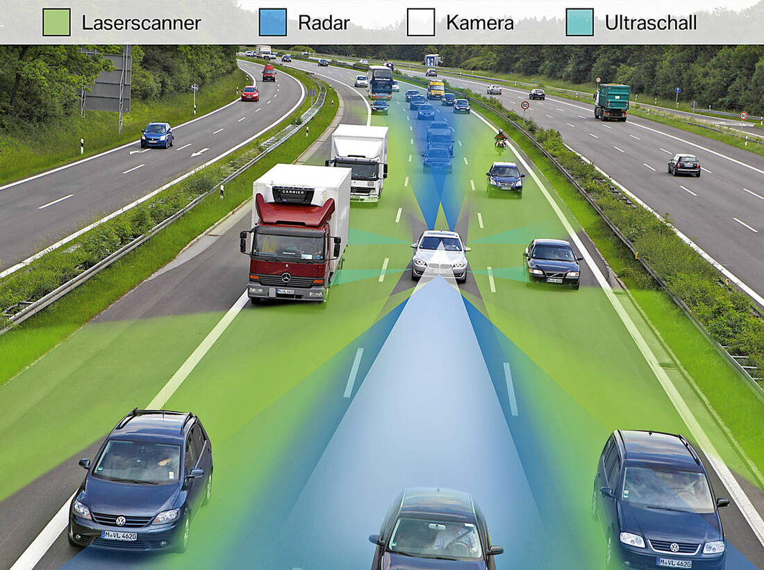 Autonomes Fahren: So Weit Ist Die Technik - Auto Motor Und Sport