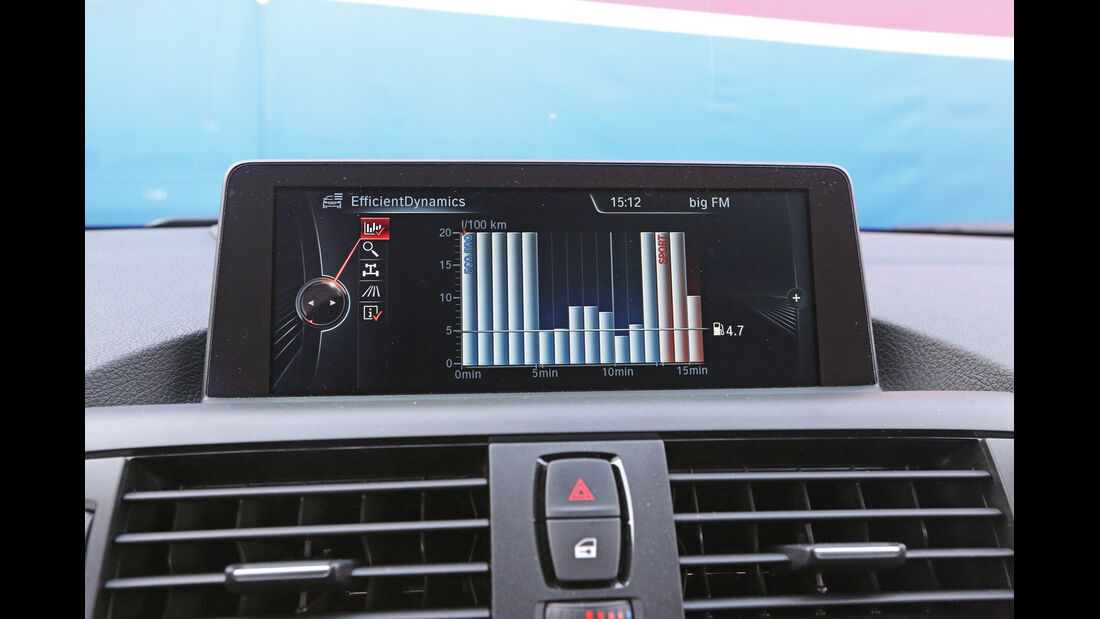 BMW 116d Efficient Dynamics Edition, Monitor