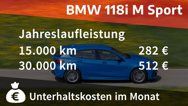 BMW 118i M Sport
