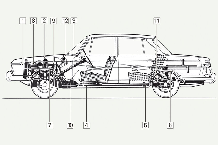 BMW 1500–2000, Igelbild, Schwachstellen