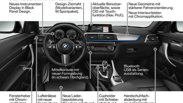 BMW 1er Modellpflege 2017