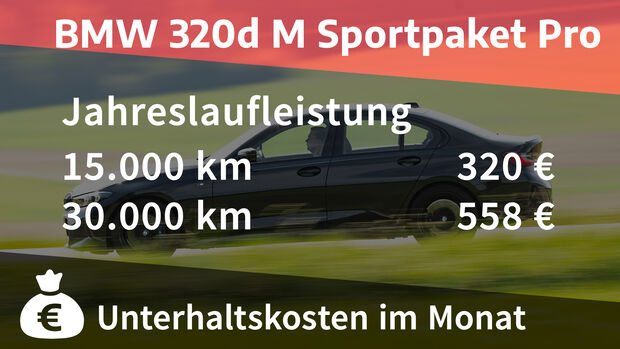 BMW 320d M Sportpaket Pro