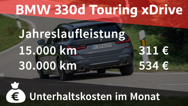 BMW 330d Touring xDrive M Sport