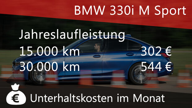 BMW 330i M Sport