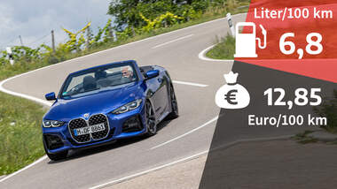 BMW 420d Cabrio M Sport