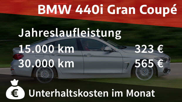 BMW 440i Realverbrauch