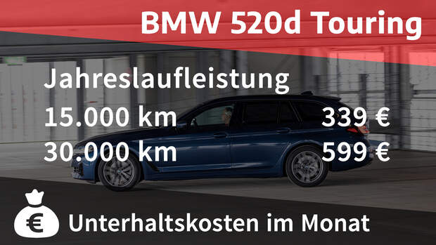 BMW 520d Touring