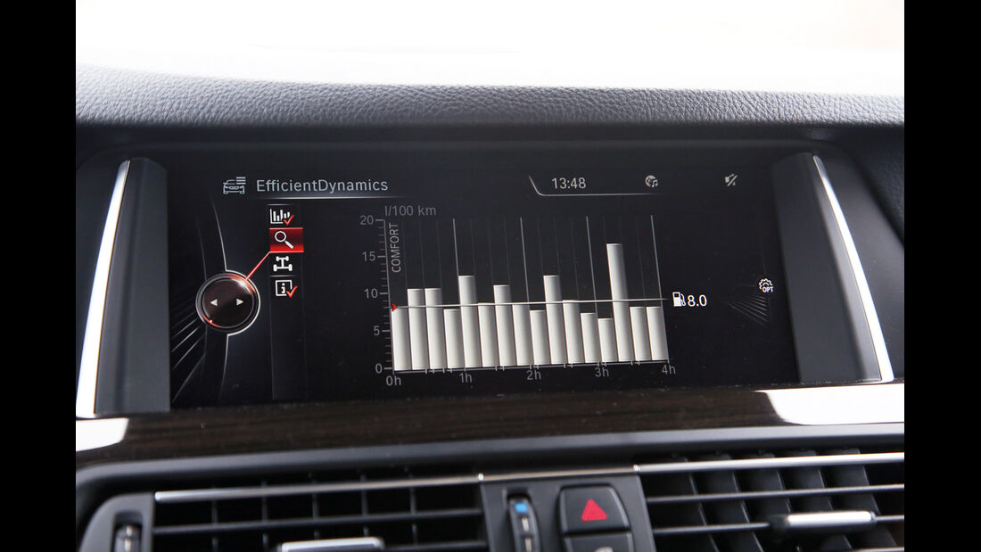 BMW 525d Touring, Bildschirm