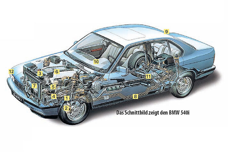 BMW M5 3.6 E34: Auch für den Winter-Einsatz gut gerüstet