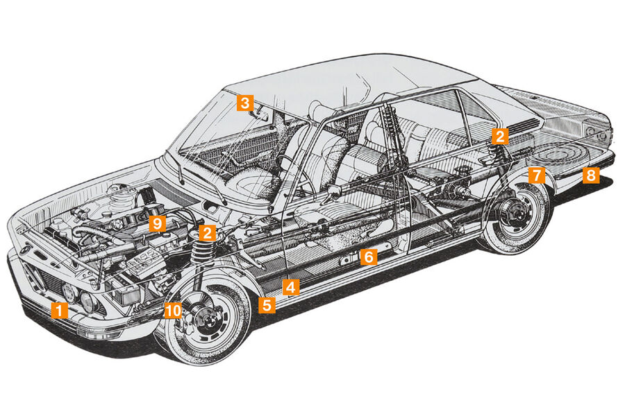 BMW 528i (E12), Schwachstellen, Igelbild