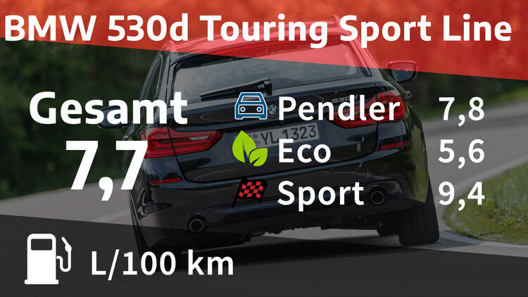 BMW 530d Touring Sport Line Steptronic (07/17 - 03/18): Technische Daten,  Bilder, Preise
