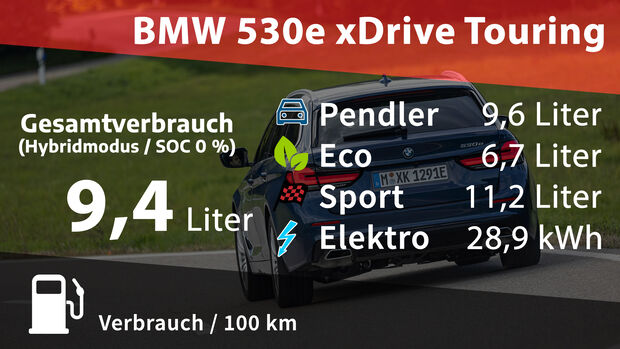 BMW_530e_xDrive_Touring