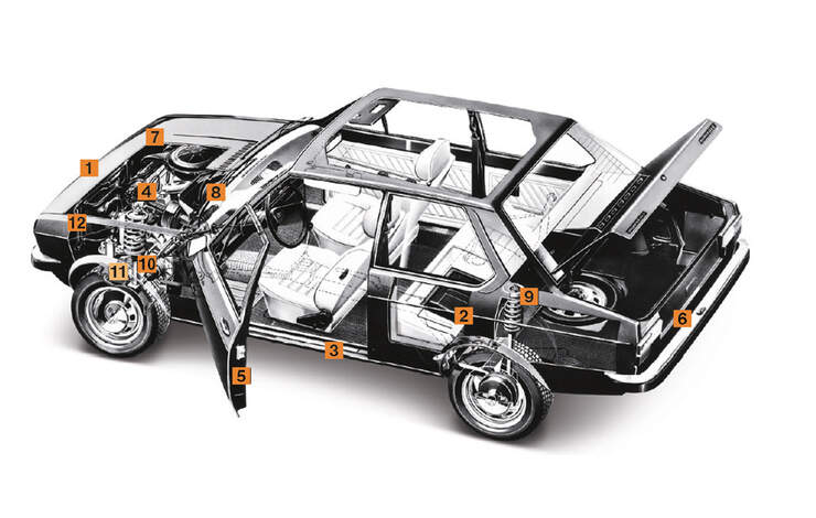 BMW 535i, Igelbild, Kaufberatung
