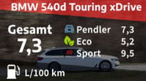 BMW 540d Touring xDrive