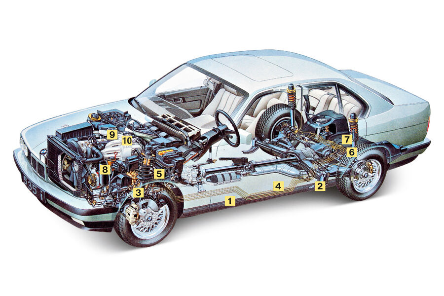 Der dritte BMW 5er (E34): Mit Motorenmacht nach vorne (Seite 2) - AUTO  MOTOR UND SPORT