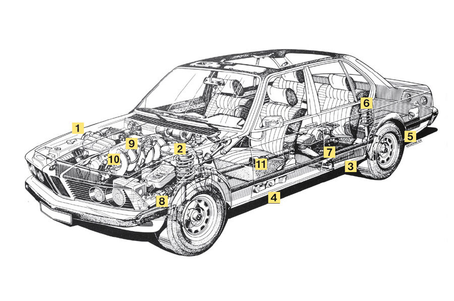 BMW 732i, Igelbild