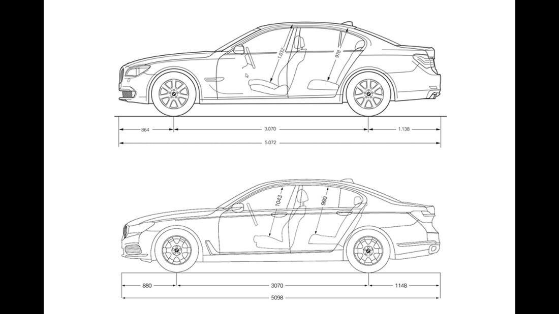 BMW 7er Abmessungen vergleich alt neu