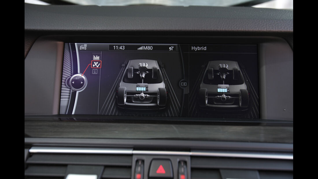 BMW Active Hybrid 5, Display
