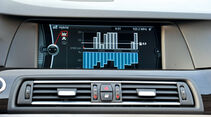 BMW Active Hybrid 5, Display