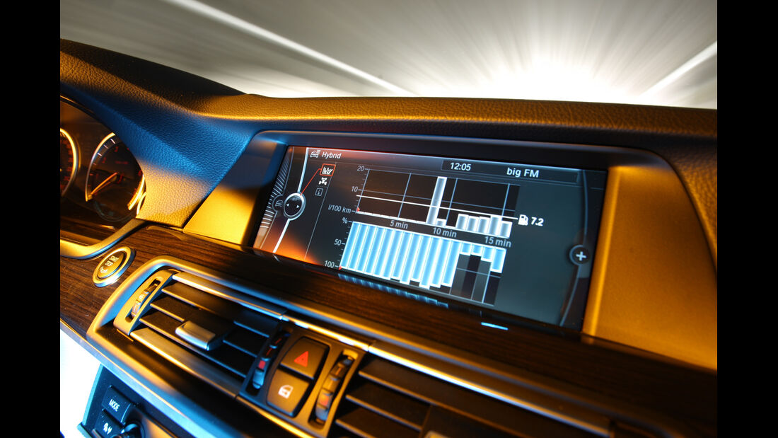 BMW Active Hybrid5, Bildschirm, Armaturenbrett