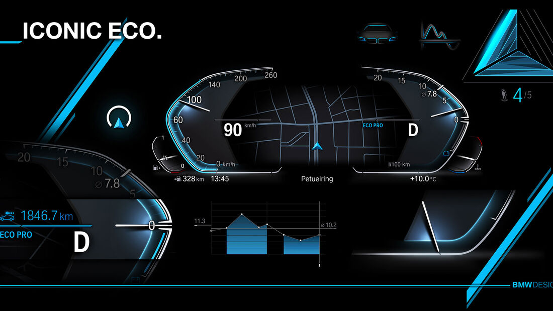 BMW Cockpit Operating System 7.0