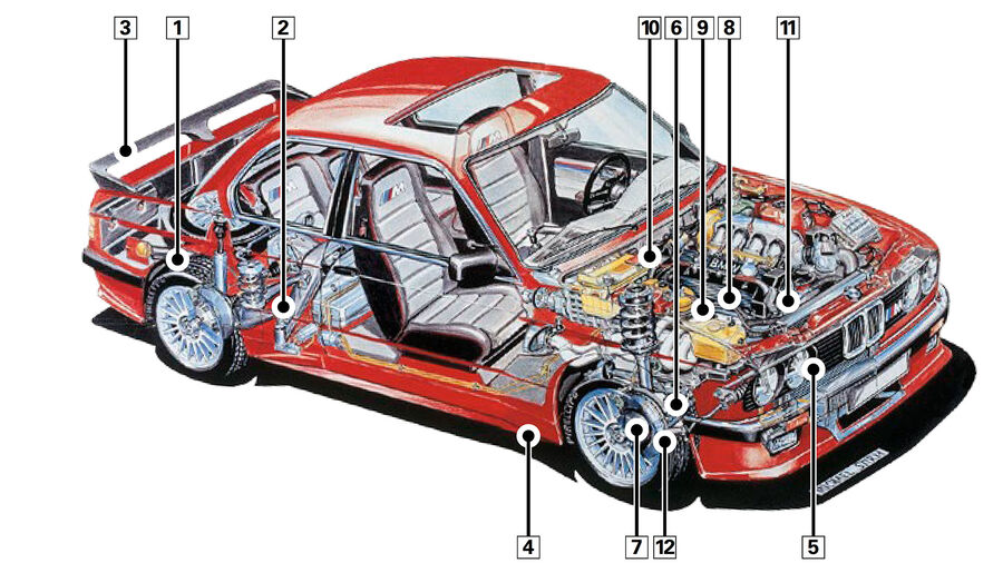 BMW M3 Igebild