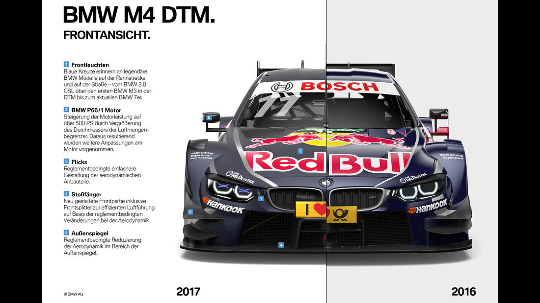 BMW M4 DTM - 2016 vs. 2017