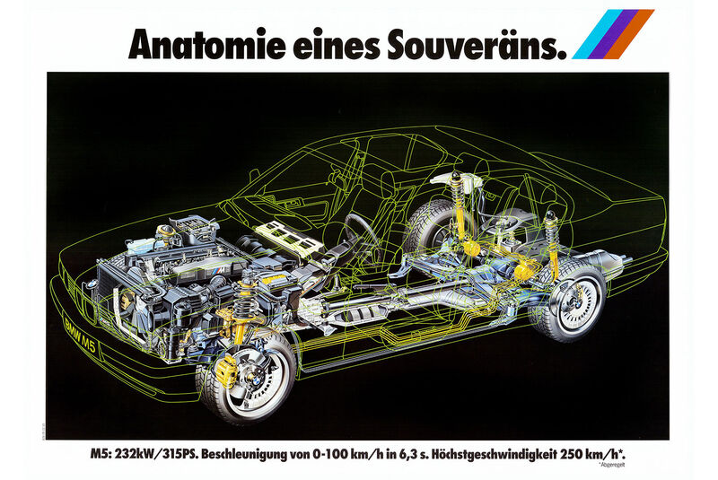 BMW M5 E34 