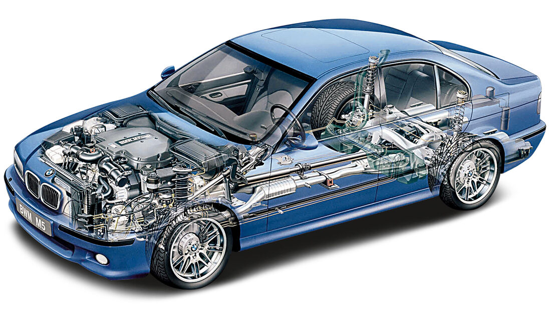 Bmw M5 E39 Fahrbericht Und Kaufberatung Die 400 Ps Wuchtbrumme