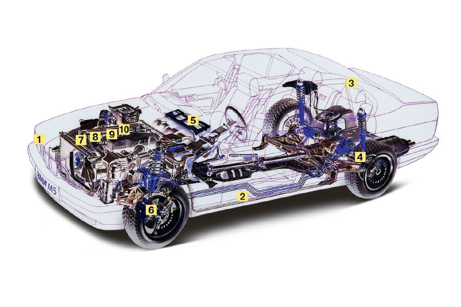 BMW M5 (E34) in der Kaufberatung: Zuverlässiger Rennmotor im E34