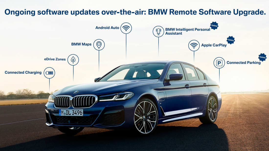 BMW OS7 Update